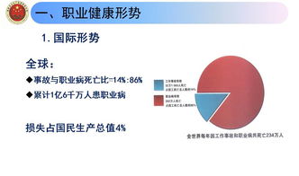职业健康监管 健康管理信息咨询全面解析