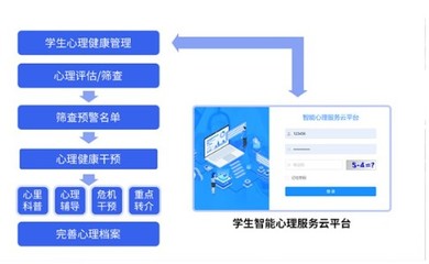 守护心灵阳光 新时代学生心理健康工作的系统化建设