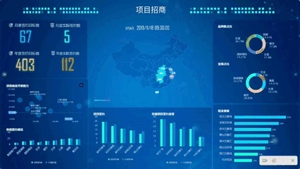 观远数据荣获零售消费品行业CIO年会「年度优秀解决方案奖」